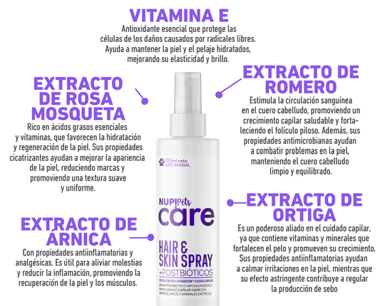 NUP!PETS CARE HAIR & SKIN SPRAY POSTBIÓTICO.