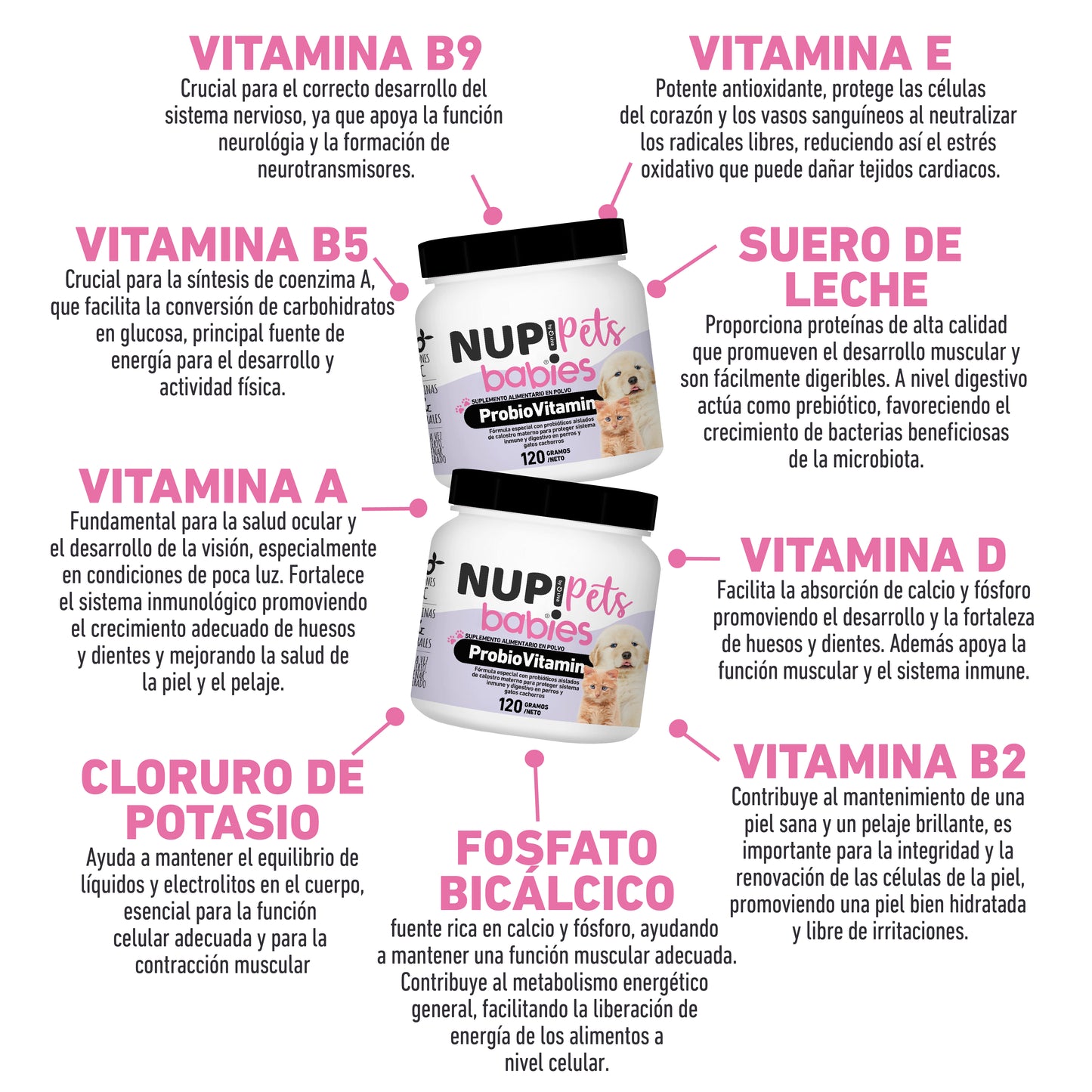 NUP!PETS BABIES PROBIOVITAMIN