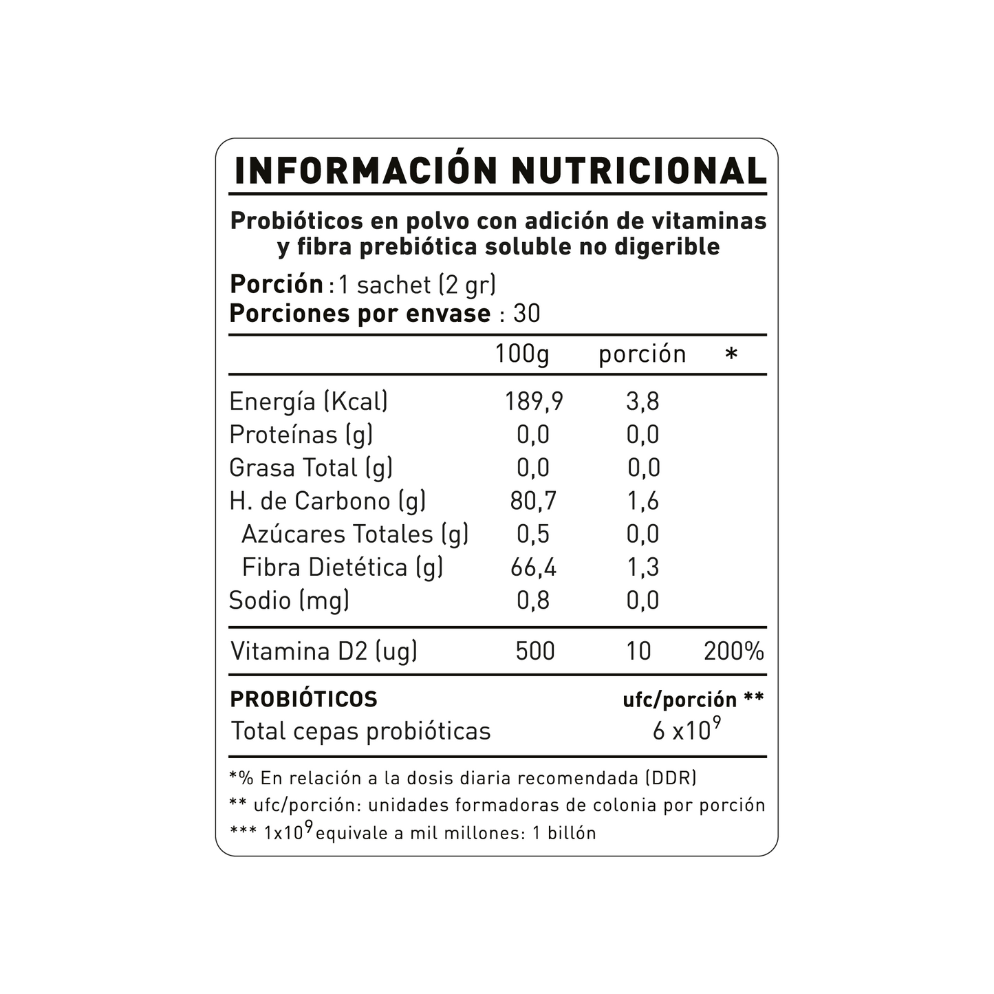 TRIO NUP!® PROBIÓTICOS KIDS 30 SACHETS