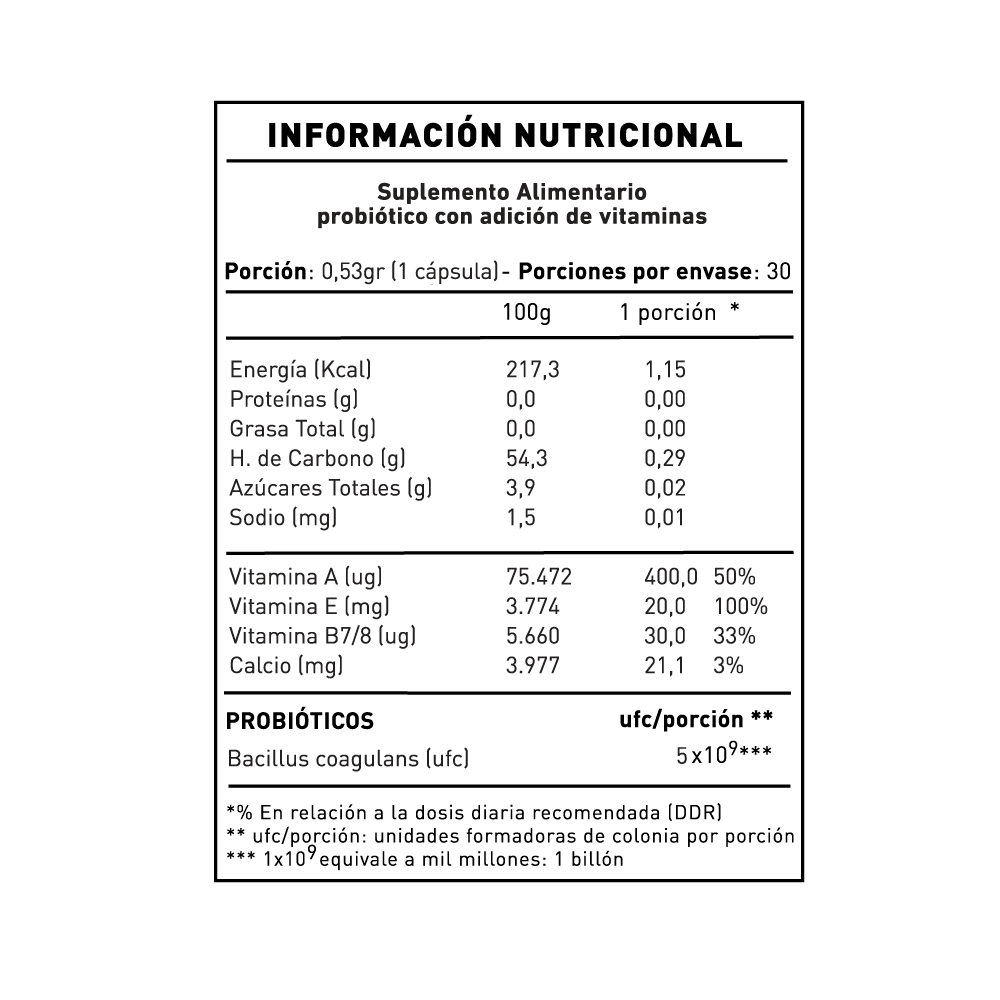 PROBIÓTICOS NUP!® BEAUTY