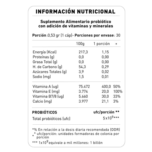 PROBIÓTICOS NUP!®BEAUTY