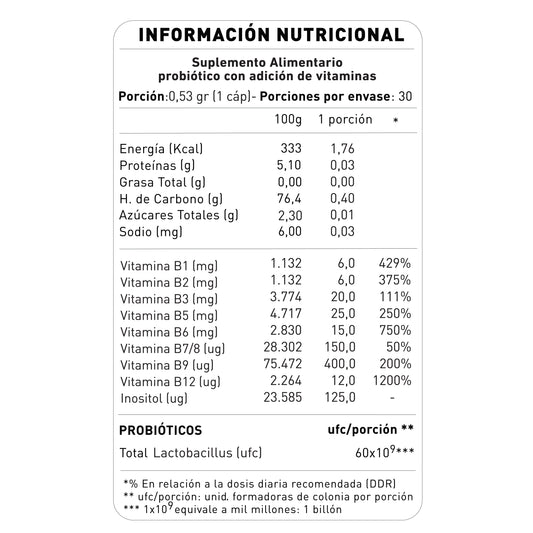 FAMILY PROBIÓTICOS NUP!®COMPLEX B