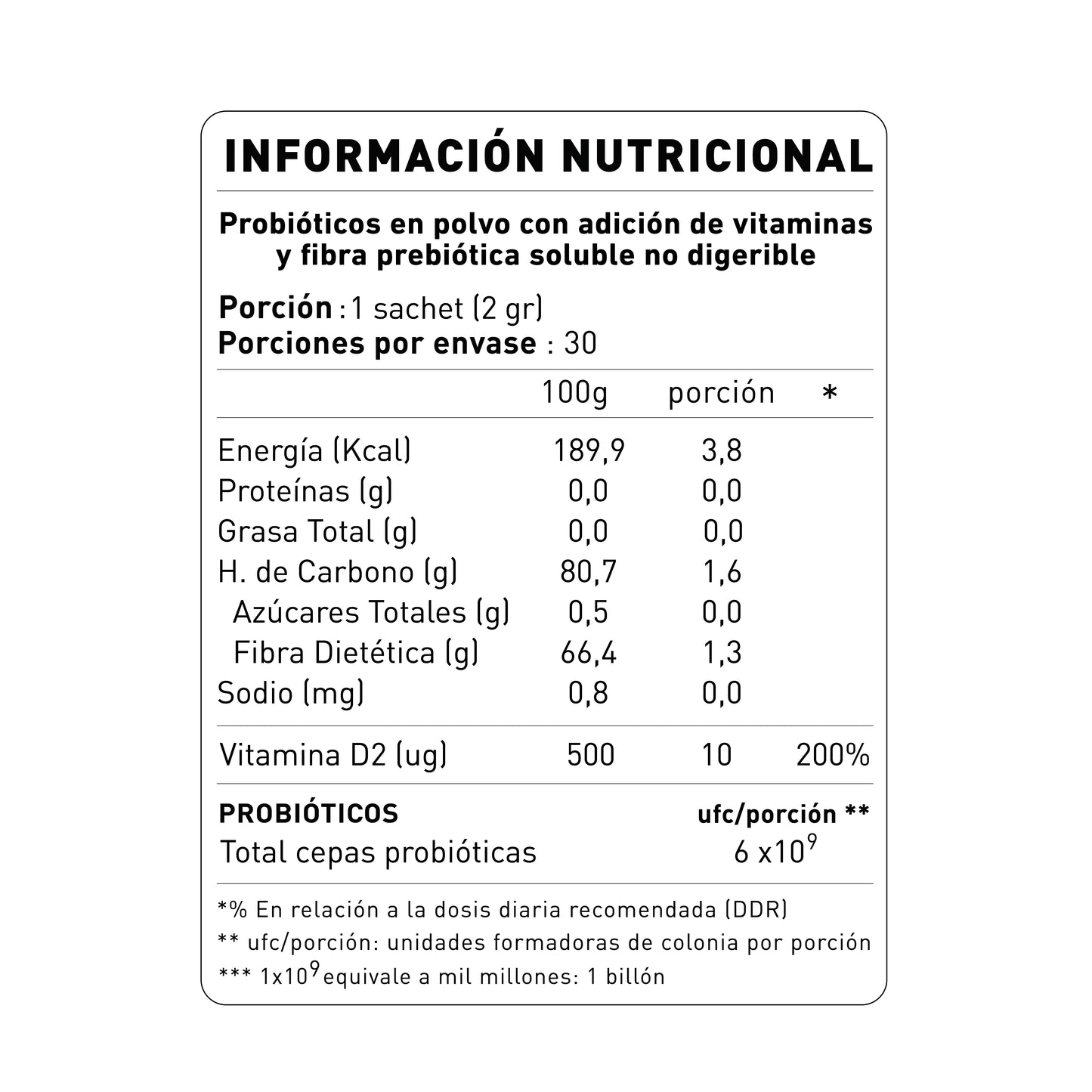 TRIO NUP!® PROBIÓTICOS KIDS 30 SACHETS