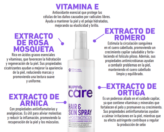 NUP!PETS CARE HAIR & SKIN SPRAY POSTBIÓTICO