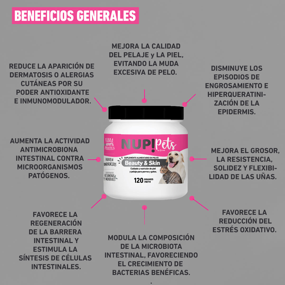 NUP!PETS BEAUTY&SKIN CUIDADO PELAJE Y PIEL PARA PERROS Y GATO