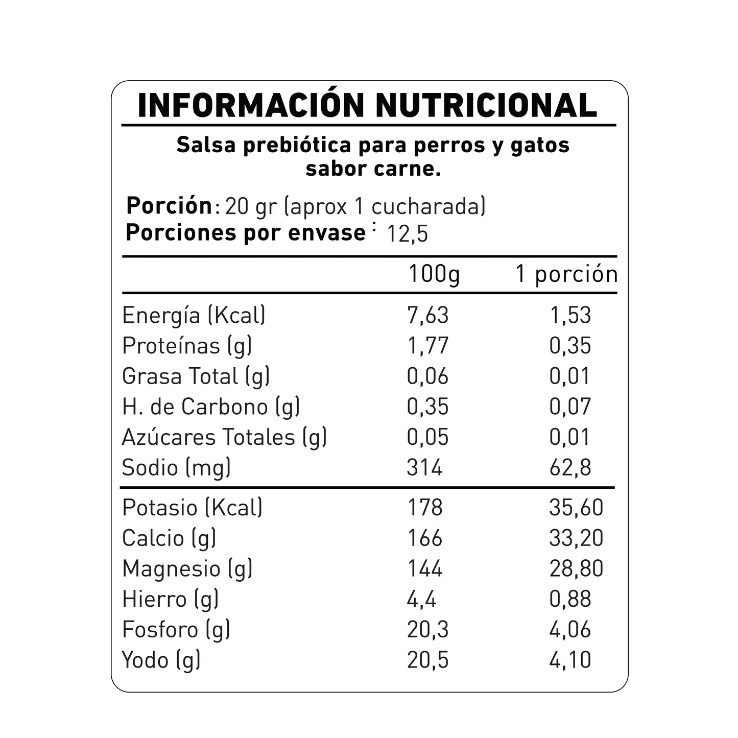 PACK SALSA NATURAL MEATY NUP!PETS CARNE Y POLLO PERROS Y GATOS