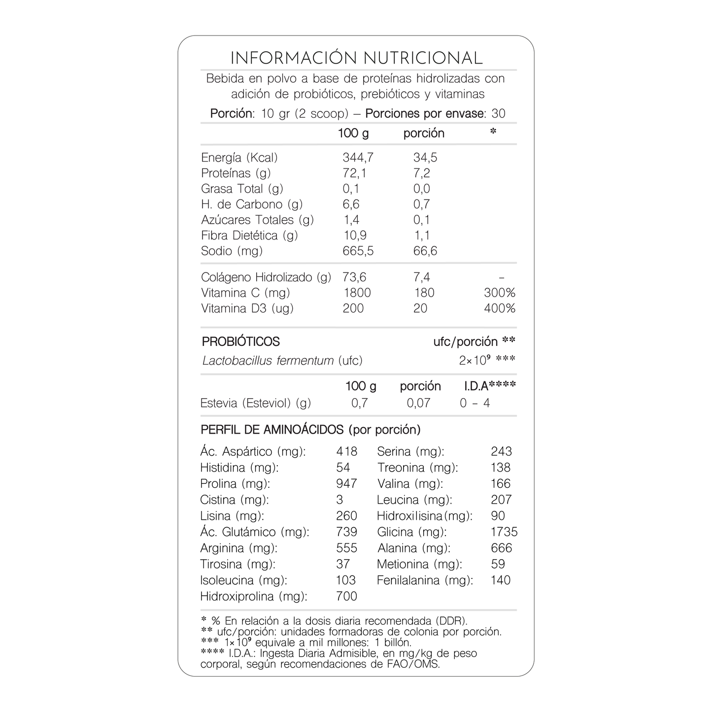 DUO APOLINARY COLÁGENO PRE Y PROBIÓTICOS 2Billones Berries (2tarros)