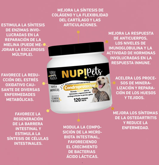 NUP!PETS CONDROPROTECTOR