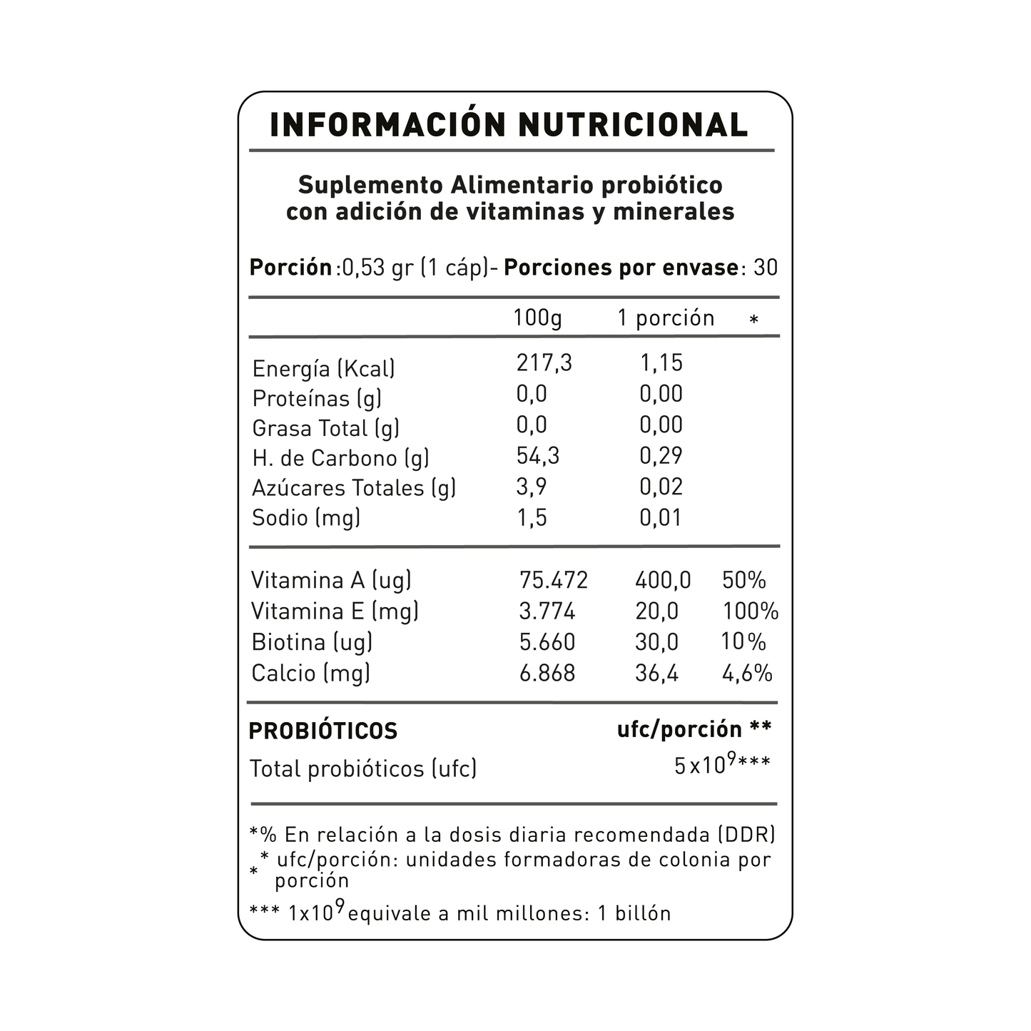 PROBIÓTICOS NUP!® BEAUTY