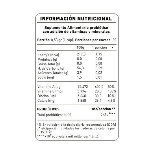 PROBIÓTICOS NUP!® BEAUTY