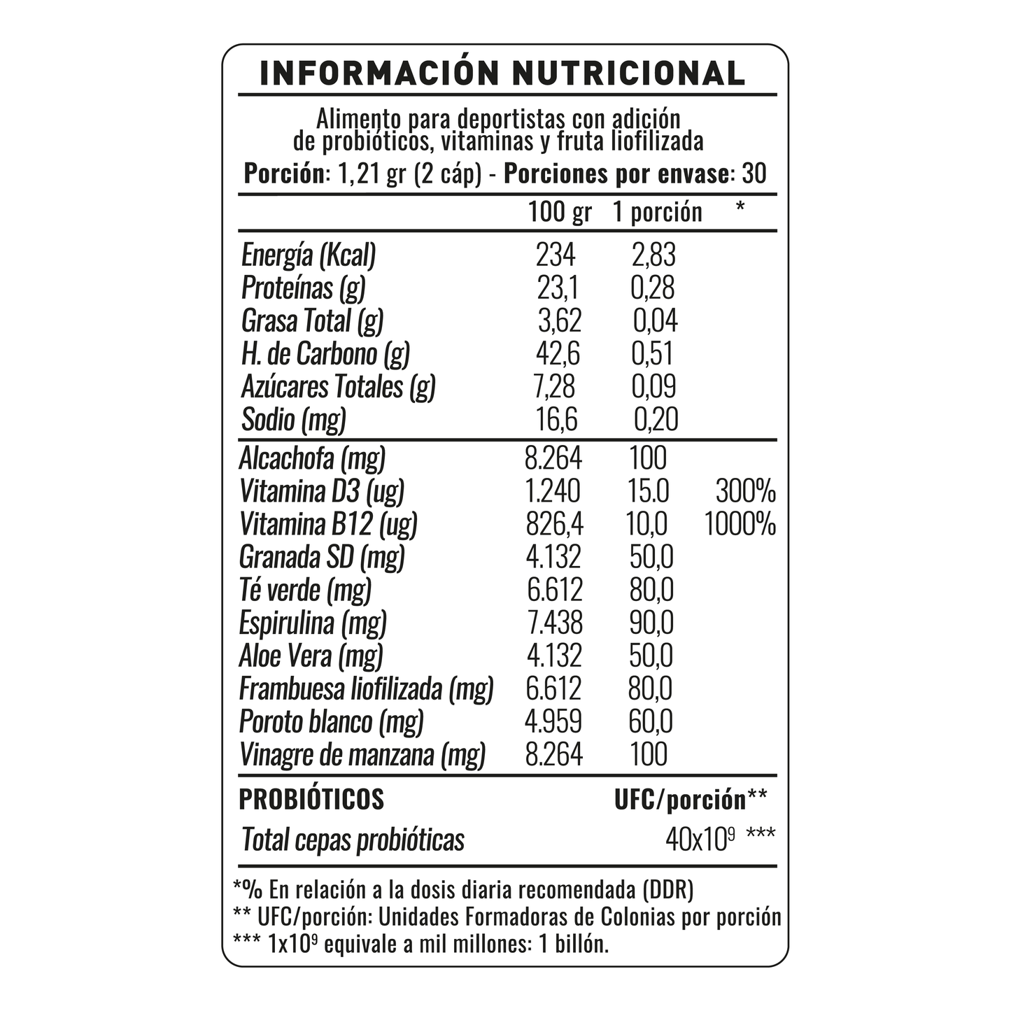PROBIÓTICOS NUP!® BIOBURN