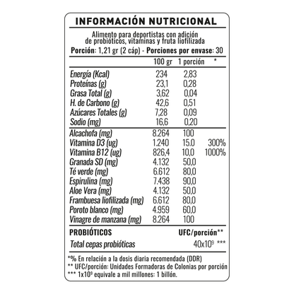 PROBIÓTICOS NUP!® DEFENSES