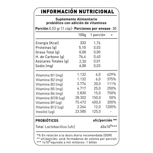 PROBIÓTICOS NUP!® COMPLEX B
