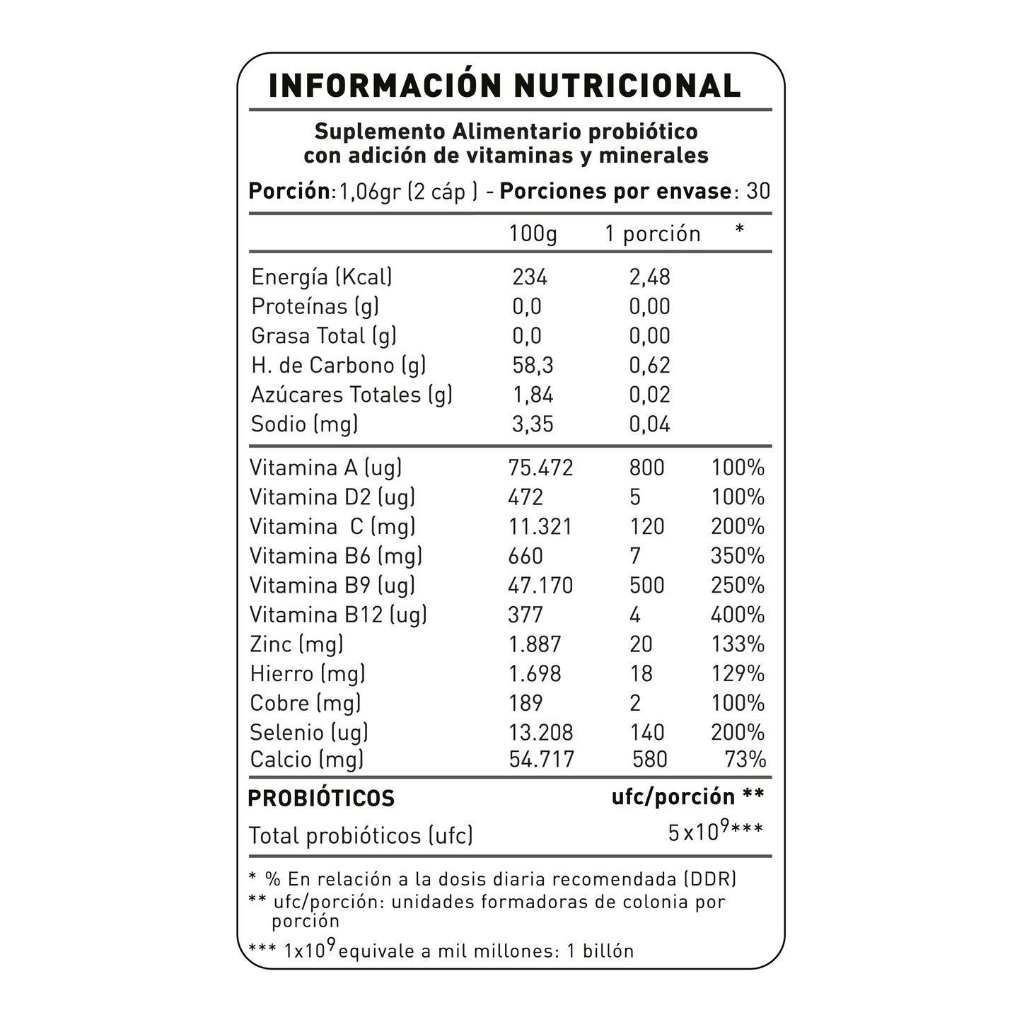 DUO PROBIÓTICOS NUP!® DEFENSES