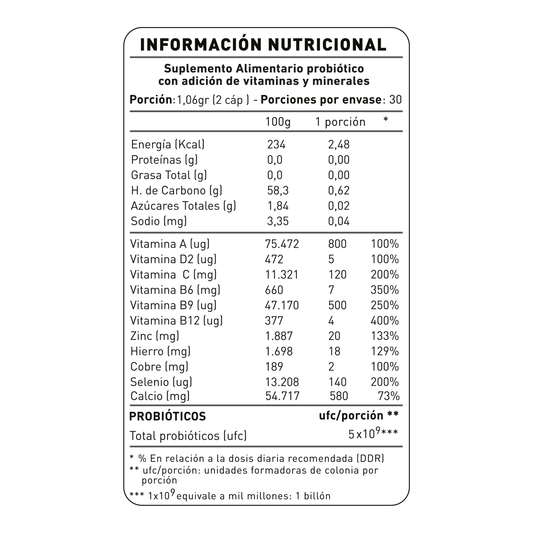 DUO PROBIÓTICOS NUP!® DEFENSES