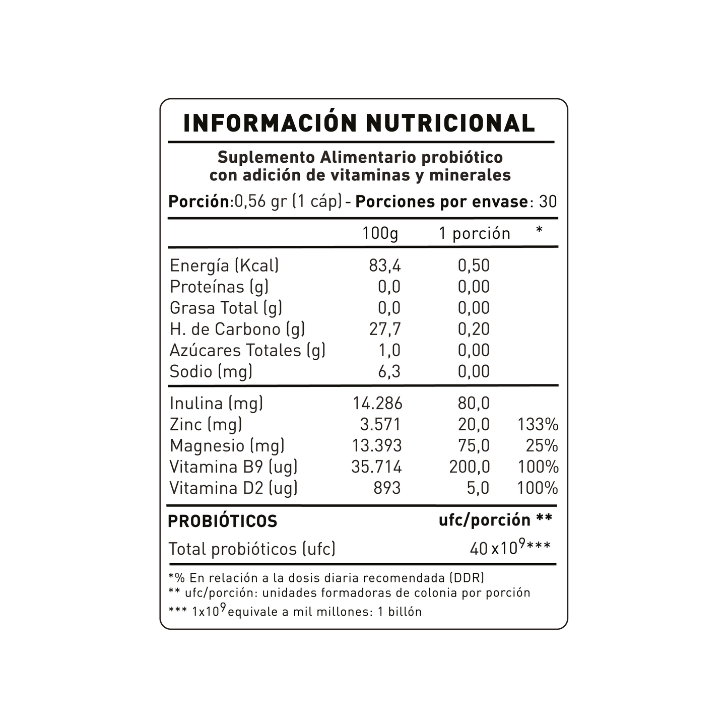 PROBIÓTICOS NUP!® PYLORIOFF