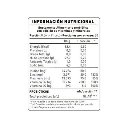 PROBIÓTICOS NUP!® PYLORIOFF