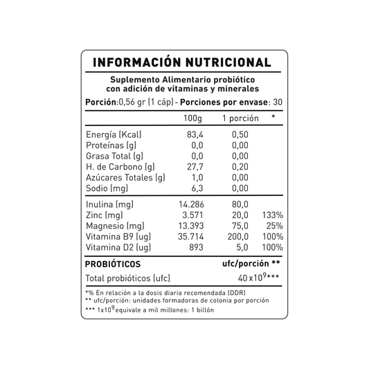 PROBIÓTICOS NUP!® PYLORIOFF