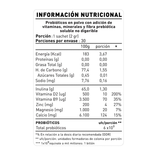 NUP!® PROBIÓTICOS KIDS PYLORI OFF 30 SACHETS