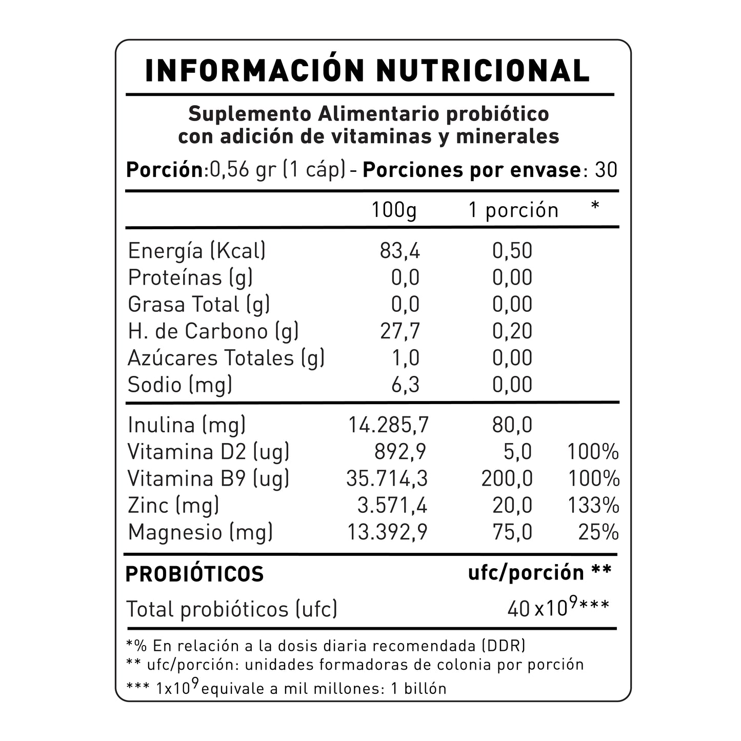 PROBIÓTICOS NUP!® PYLORIOFF
